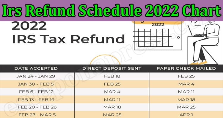 Irs Schedule 2022 Get Update News