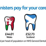 NHS Dental Charges 2022 NHS Dental Charges Explained