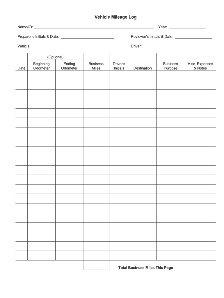 Printable Mileage Log 2020 2022 Fill And Sign Printable Template 